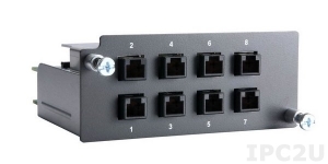MOXA PM-7200-8MTRJ